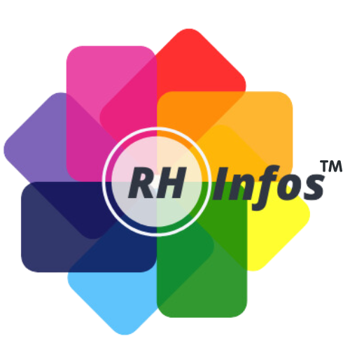 RH Infos Training Academy