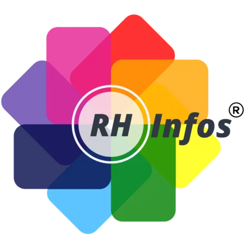 RH Infos Training Academy